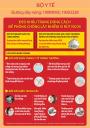 Bo Y te Huong dan deo khau trang.jpg - 