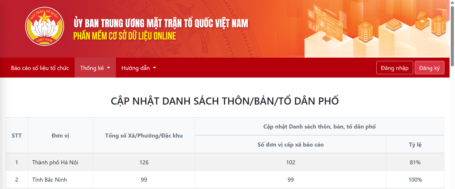 Đột phá theo Nghị quyết 57: Chuyển đổi số hướng đến mục tiêu nâng cao chất lượng cuộc sống người dân - Ảnh 1.
