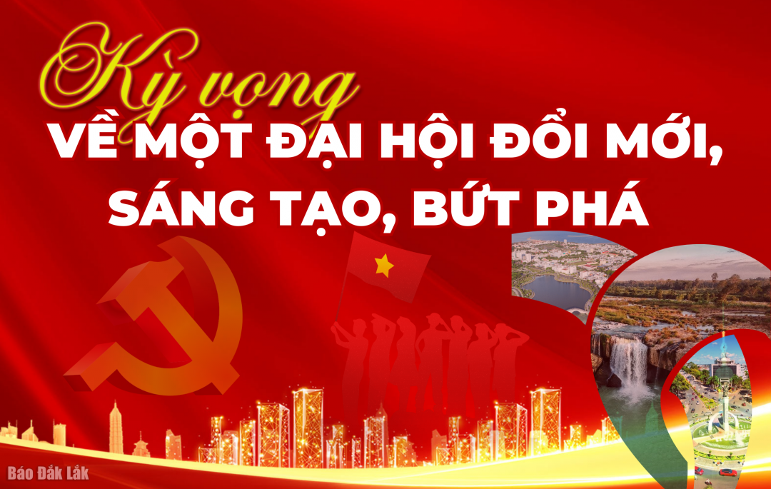 Kỳ vọng về Đại hội đổi mới, sáng tạo, bứt phá