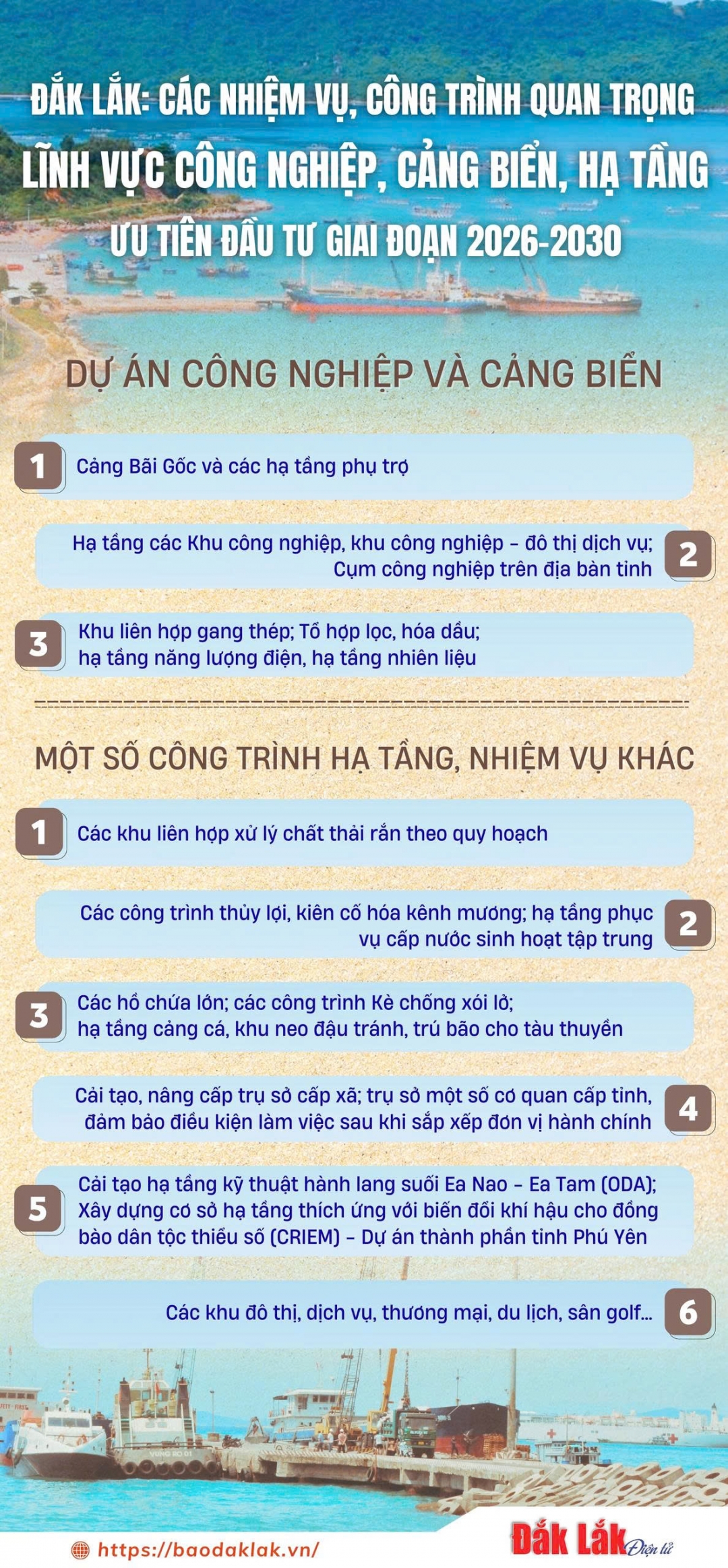 (Infographic) Nhiệm vụ, công trình quan trọng trong lĩnh vực công nghiệp, cảng biển, hạ tầng giai đoạn 2026-2030
