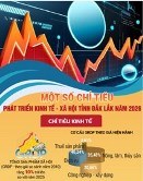 Một số chỉ tiêu phát triển kinh tế - xã hội năm 2026