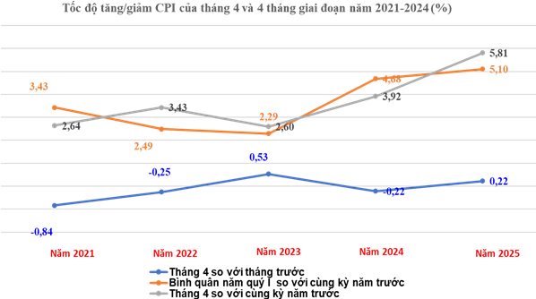 giacathitruongthang4