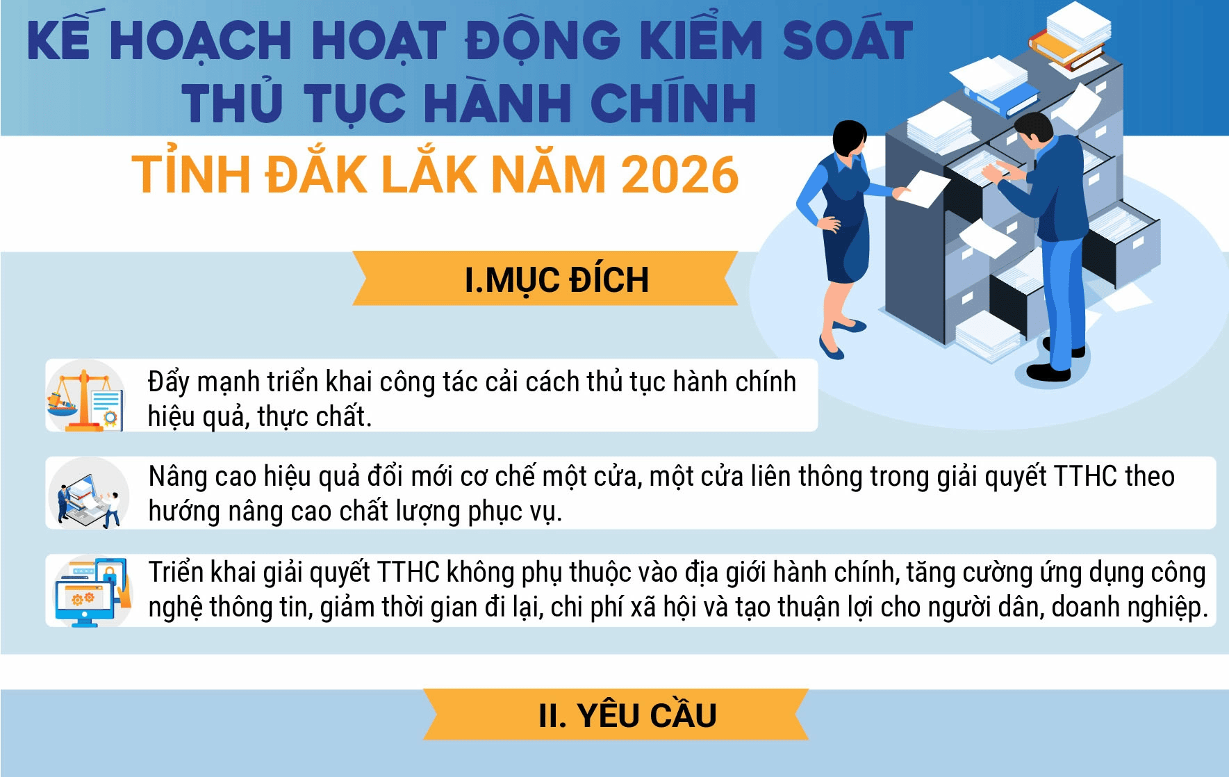 Kế hoạch hoạt động kiểm soát thủ tục hành chính tỉnh Đắk Lắk năm 2026